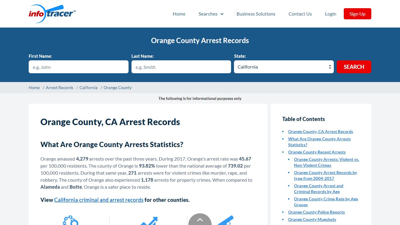Orange County, CA Mugshots, Arrest & Inmate Search - InfoTracer